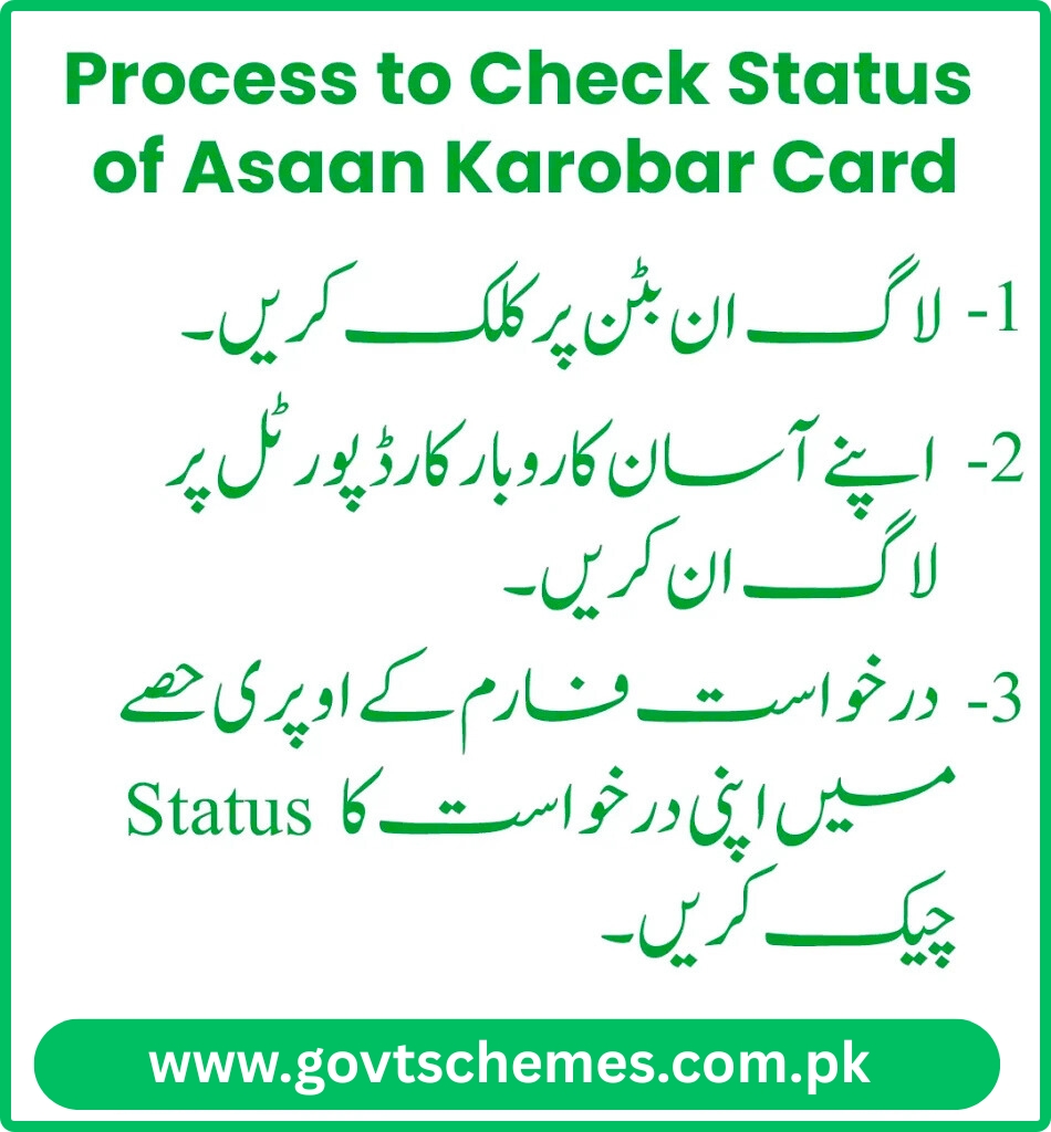 Check Asaan Karobar Card Application Status 2025