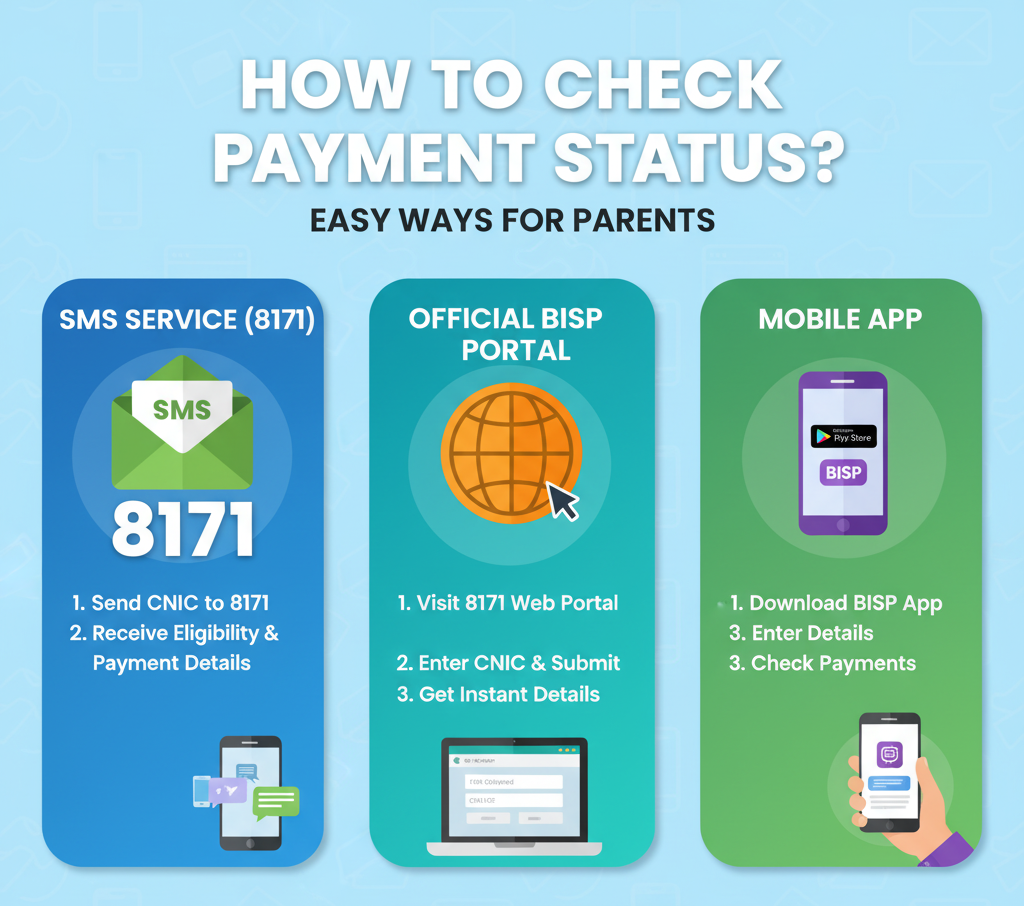How to Check Payment Status