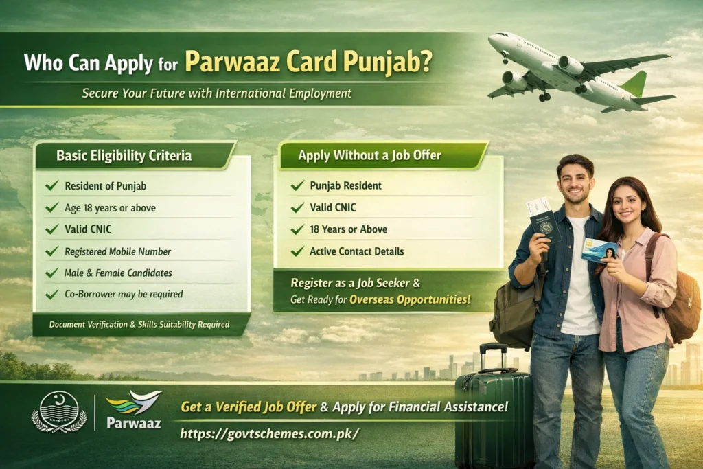 Apply for Parwaz Card Punjab