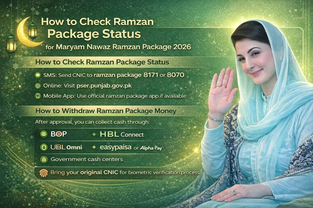 Cm Ramzan Package 2026