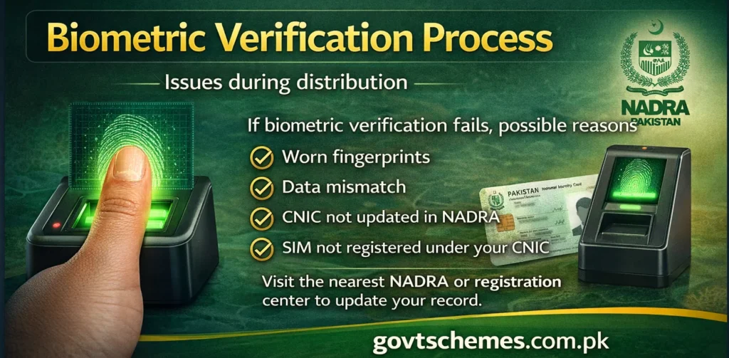 8070 check online CNIC Pakistan