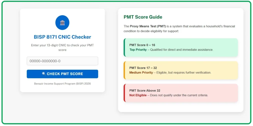 8171 Wazifa check online by CNIC 2026