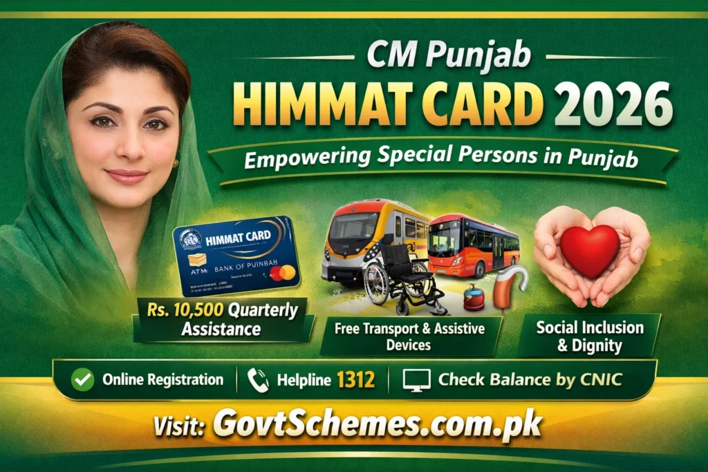 CM Punjab Himmat Card
